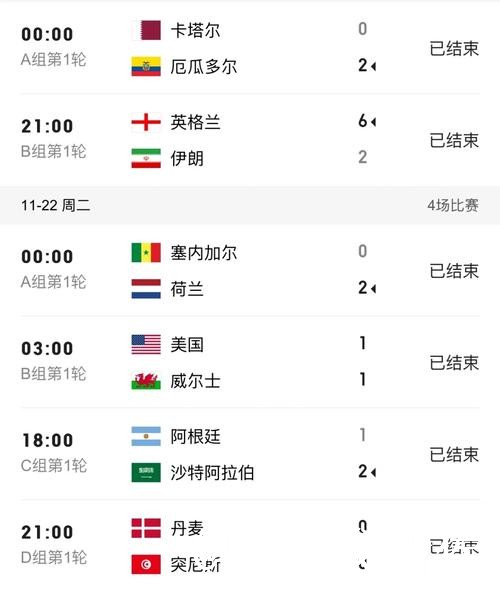 2026世界杯比分入口入门指南，实时速度与结果查看说明
